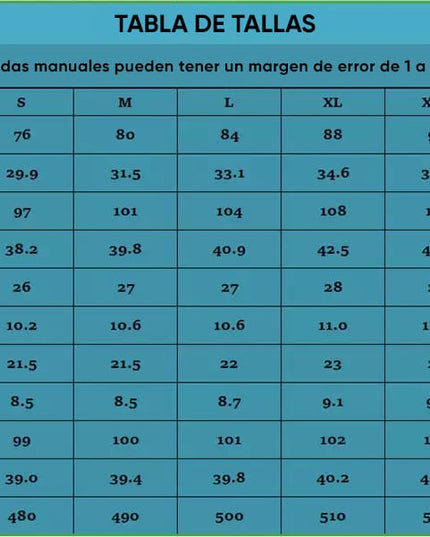 OVEROL